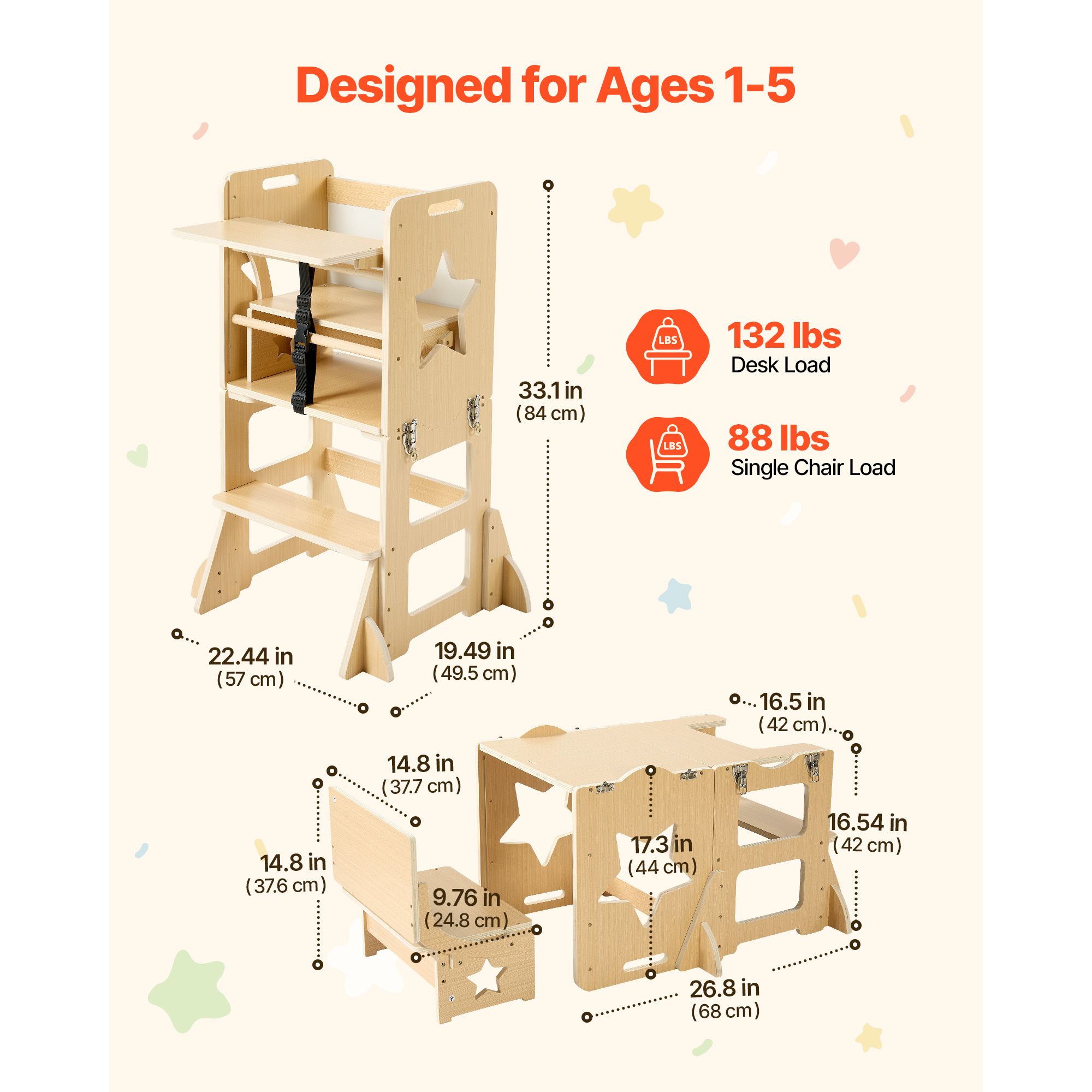 ทาวเวอร์สำหรับเด็กเล็ก, ทำจากไ - Toddler Learning Tower บทวิจารณ์และราคา