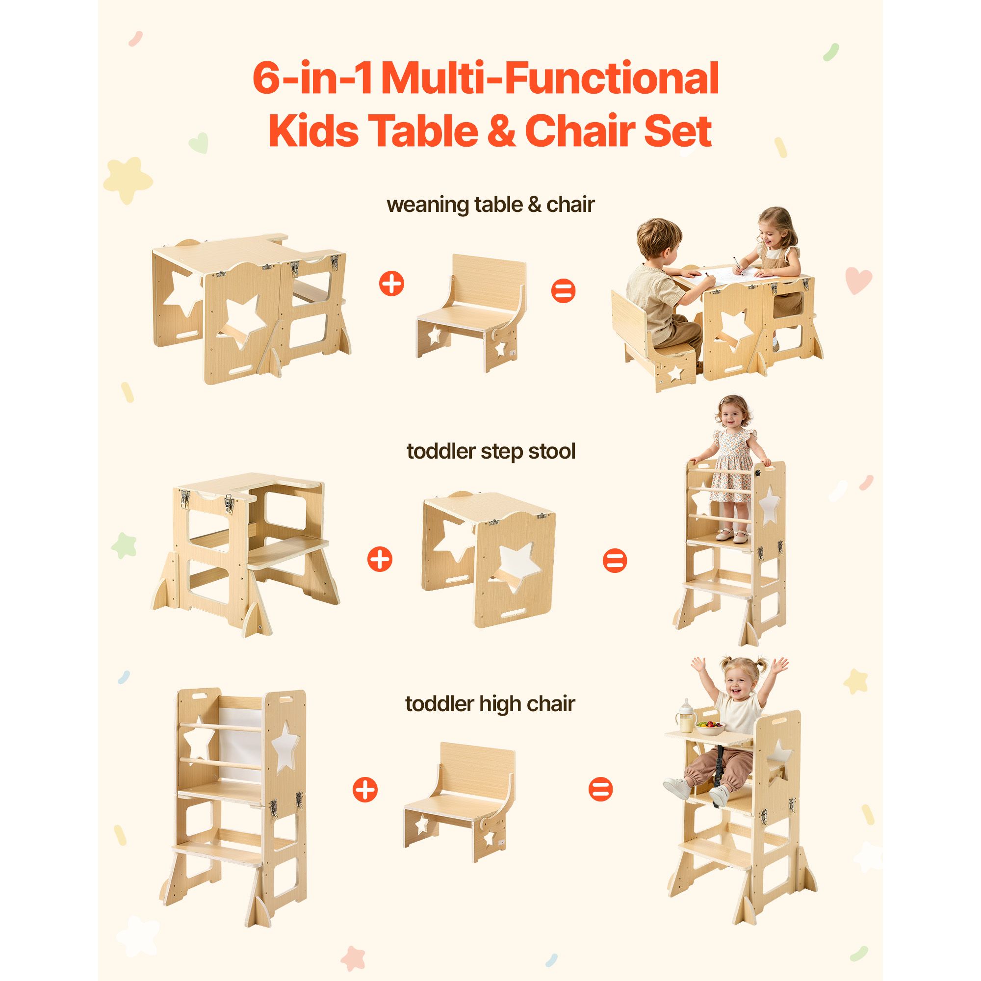 ทาวเวอร์สำหรับเด็กเล็ก, ทำจากไ - Toddler Learning Tower บทวิจารณ์และราคา